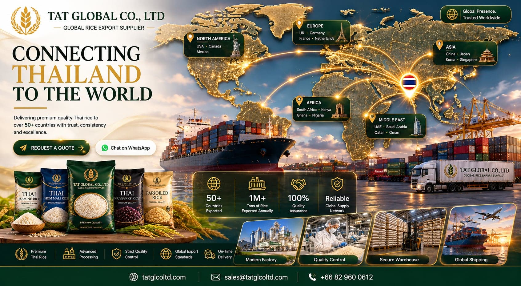 TAT Global export markets map connecting Thailand to major rice import regions worldwide
